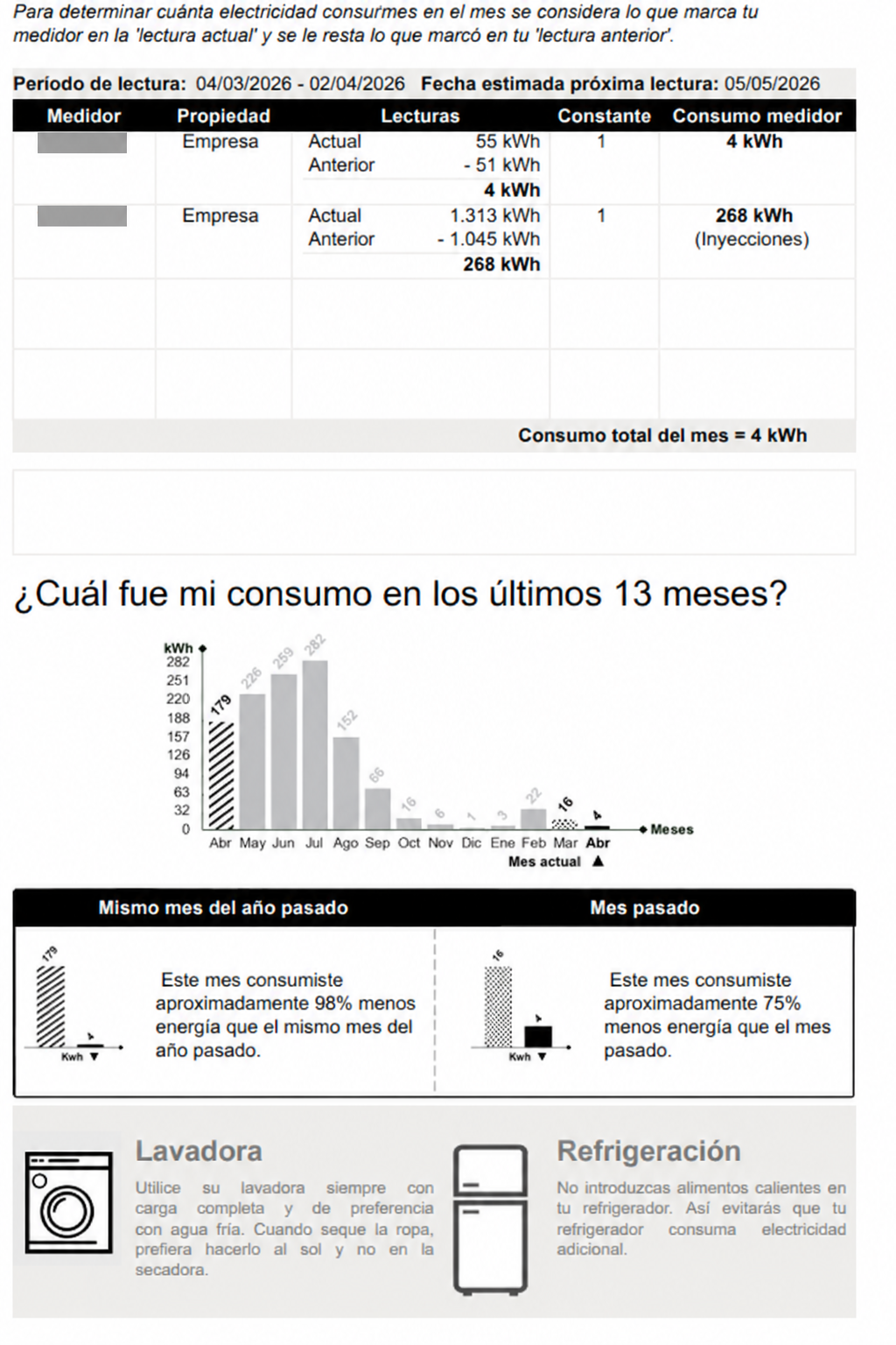 Registro eléctrico con consumo e inyecciones Net Billing